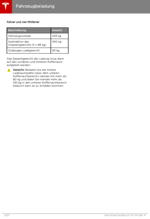 Page 221