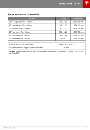 Page 228