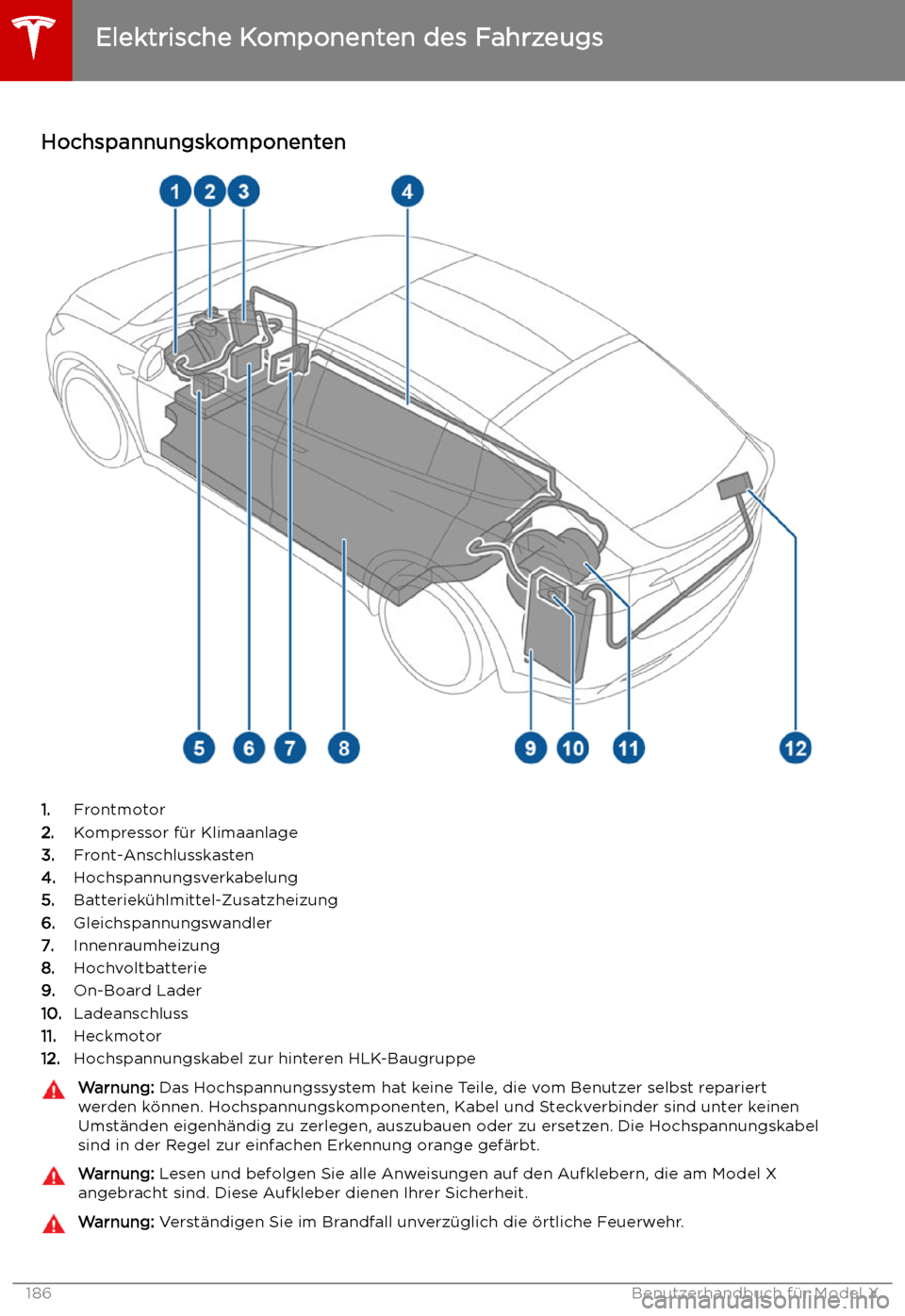 TESLA MODEL X 2019  Betriebsanleitung (in German)  L