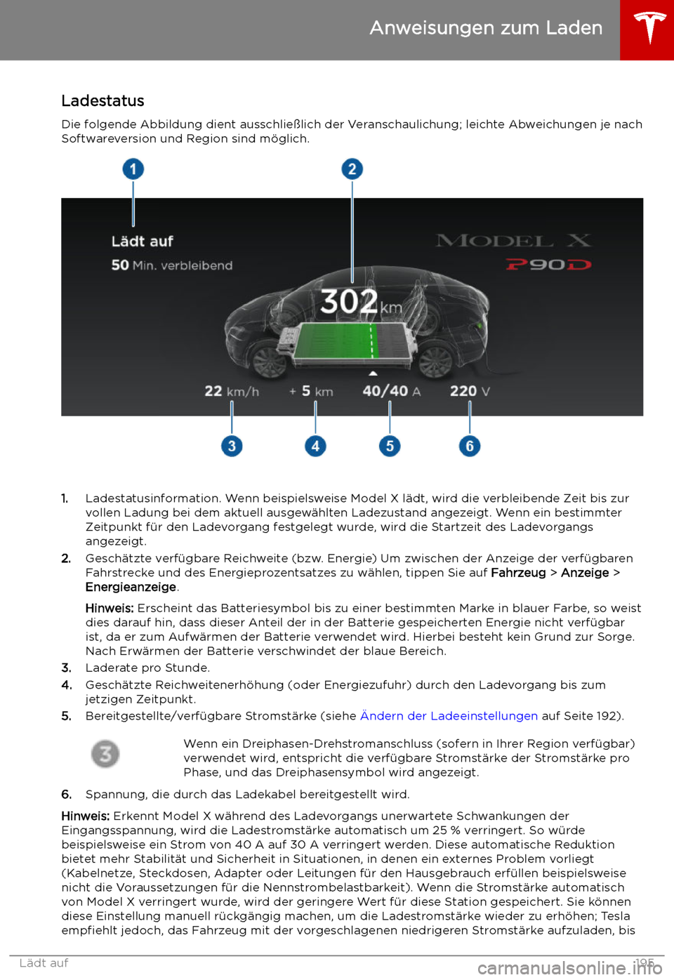 TESLA MODEL X 2019  Betriebsanleitung (in German)  Ladestatus
Die folgende Abbildung dient ausschlie