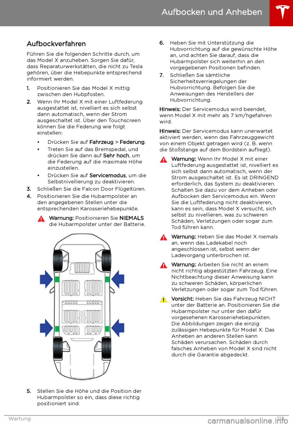 TESLA MODEL X 2019  Betriebsanleitung (in German)  Aufbocken und Anheben
Aufbockverfahren
F