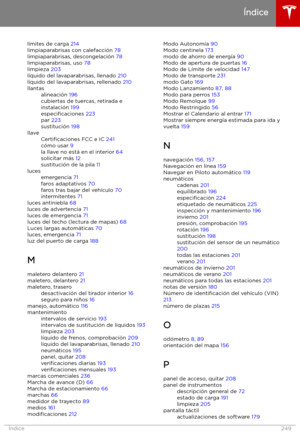 Page 250