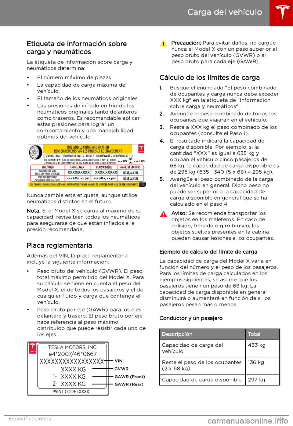 TESLA MODEL X 2019   Manual del propietario (in Spanish) Etiqueta de informaci