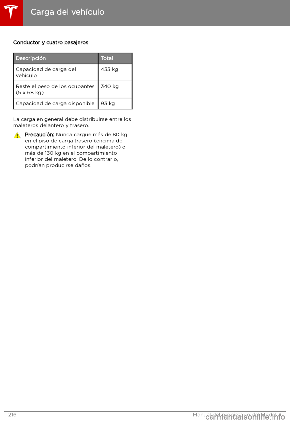 TESLA MODEL X 2019   Manual del propietario (in Spanish) Conductor y cuatro pasajerosDescripci