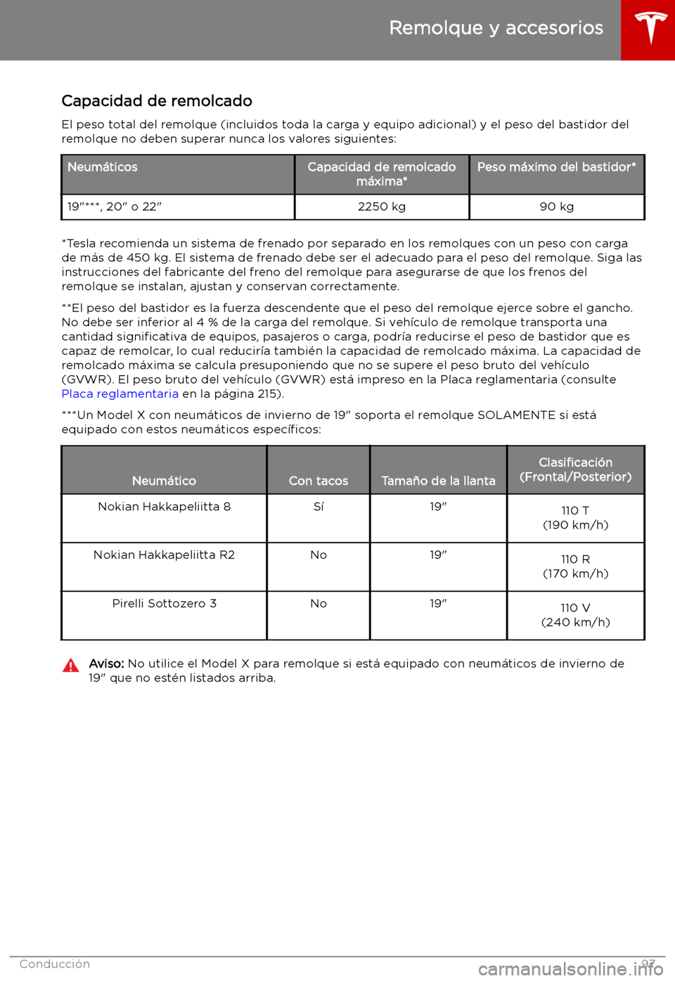 TESLA MODEL X 2019   Manual del propietario (in Spanish) Capacidad de remolcado
El peso total del remolque (incluidos toda la carga y equipo adicional) y el peso del bastidor del
remolque no deben superar nunca los valores siguientes:Neum