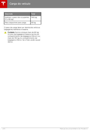 Page 211