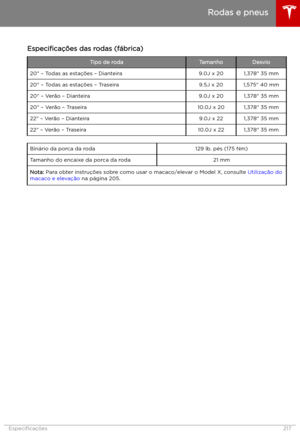 Page 218