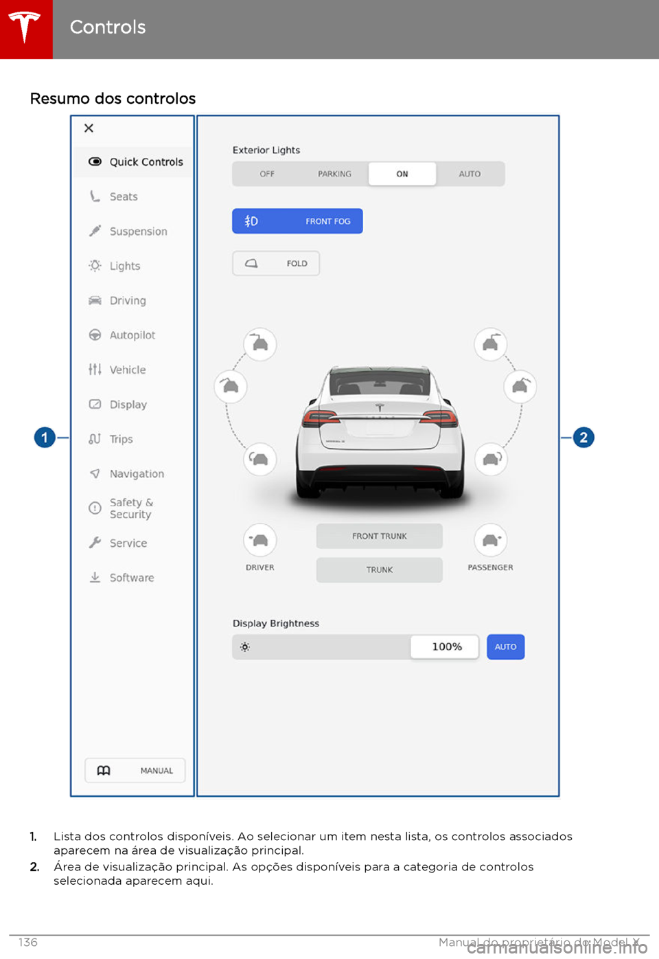 TESLA MODEL X 2019  Manual do proprietário (in Portuguese) Resumo dos controlos
1.Lista dos controlos dispon