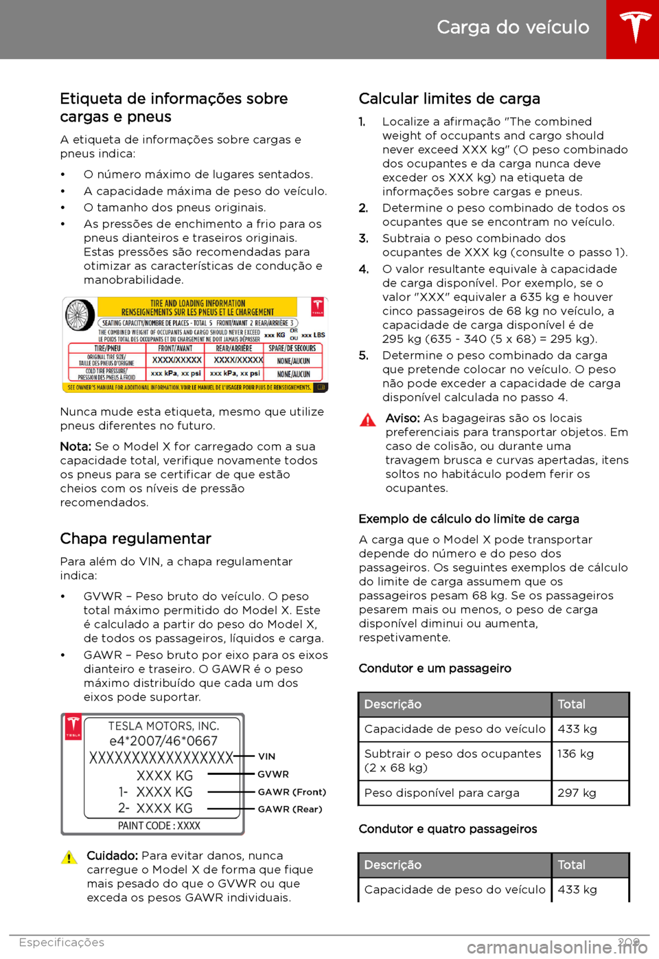 TESLA MODEL X 2019  Manual do proprietário (in Portuguese) Etiqueta de informa