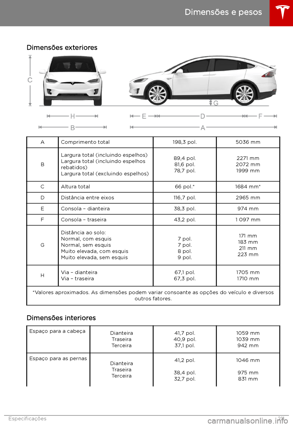 TESLA MODEL X 2019  Manual do proprietário (in Portuguese) Dimens