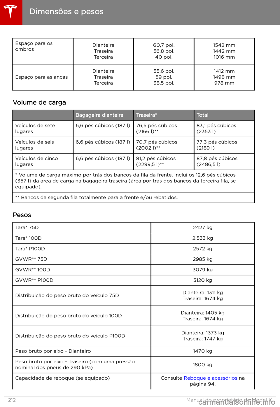 TESLA MODEL X 2019  Manual do proprietário (in Portuguese) Espa