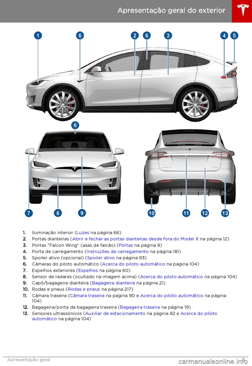 TESLA MODEL X 2019  Manual do proprietário (in Portuguese) Apresenta