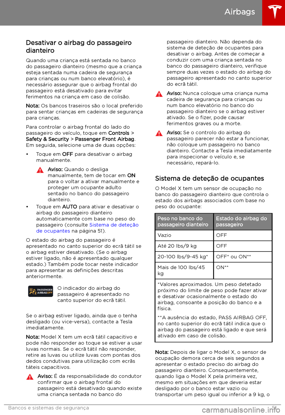 TESLA MODEL X 2019  Manual do proprietário (in Portuguese) Desativar o airbag do passageiro
dianteiro
Quando uma crian