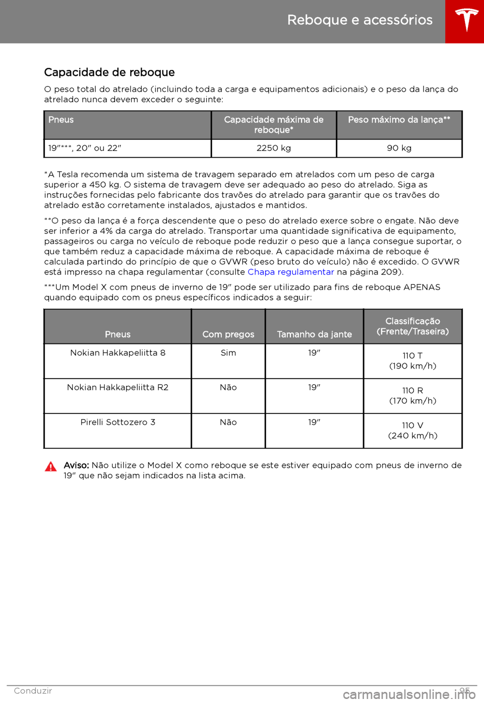 TESLA MODEL X 2019  Manual do proprietário (in Portuguese) Capacidade de reboque
O peso total do atrelado (incluindo toda a carga e equipamentos adicionais) e o peso da lan