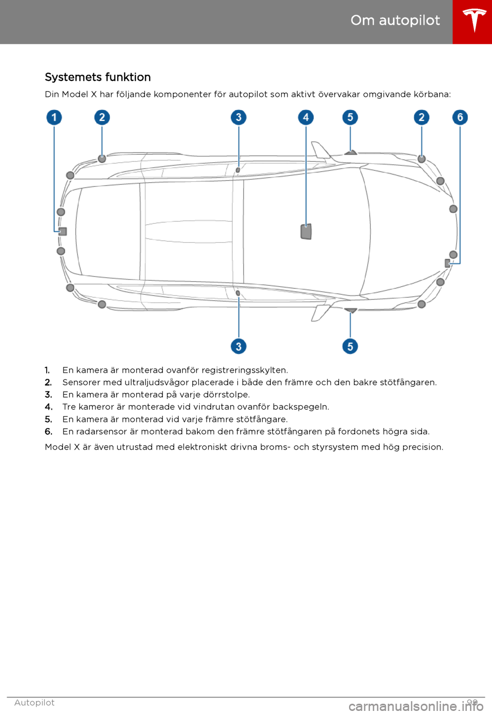 TESLA MODEL X 2019  Ägarmanual (in Swedish) Autopilot
Om autopilot
Systemets funktion Din Model X har f