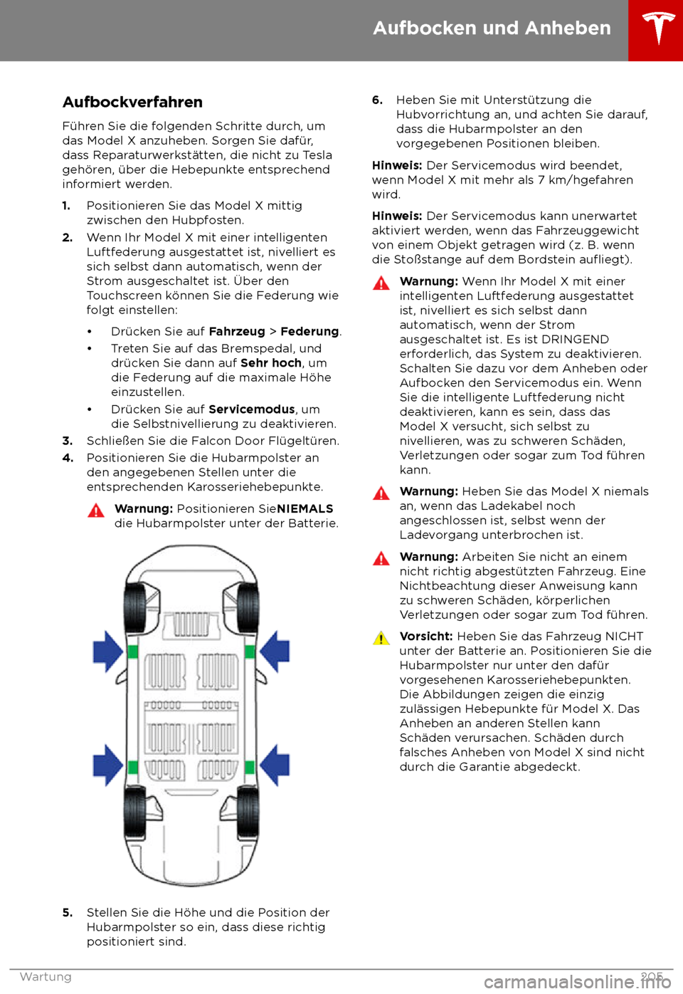 TESLA MODEL X 2018  Betriebsanleitung (in German)  Aufbockverfahren
F