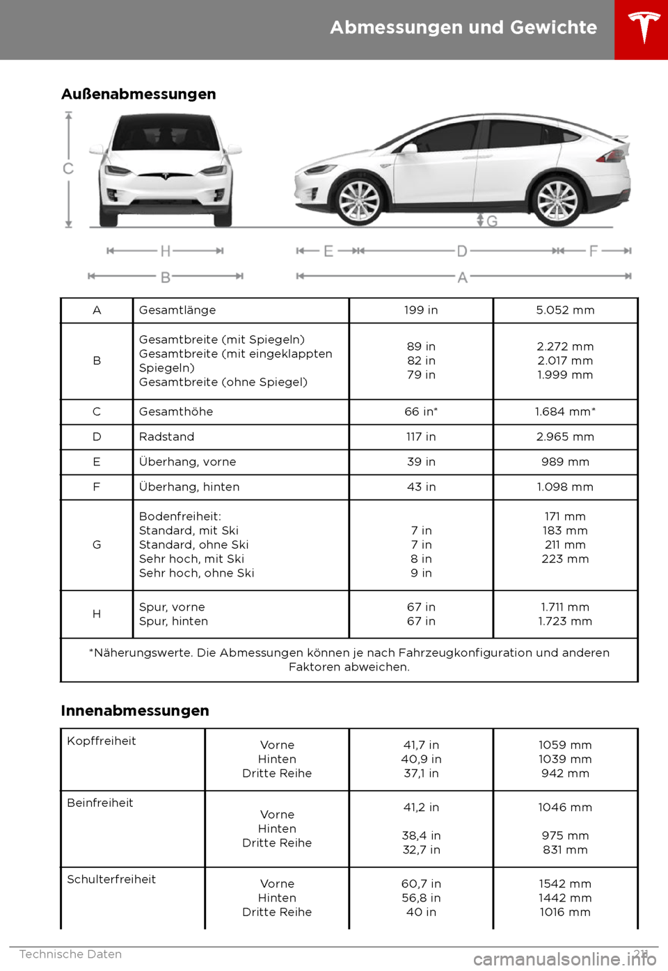 TESLA MODEL X 2018  Betriebsanleitung (in German)  Au