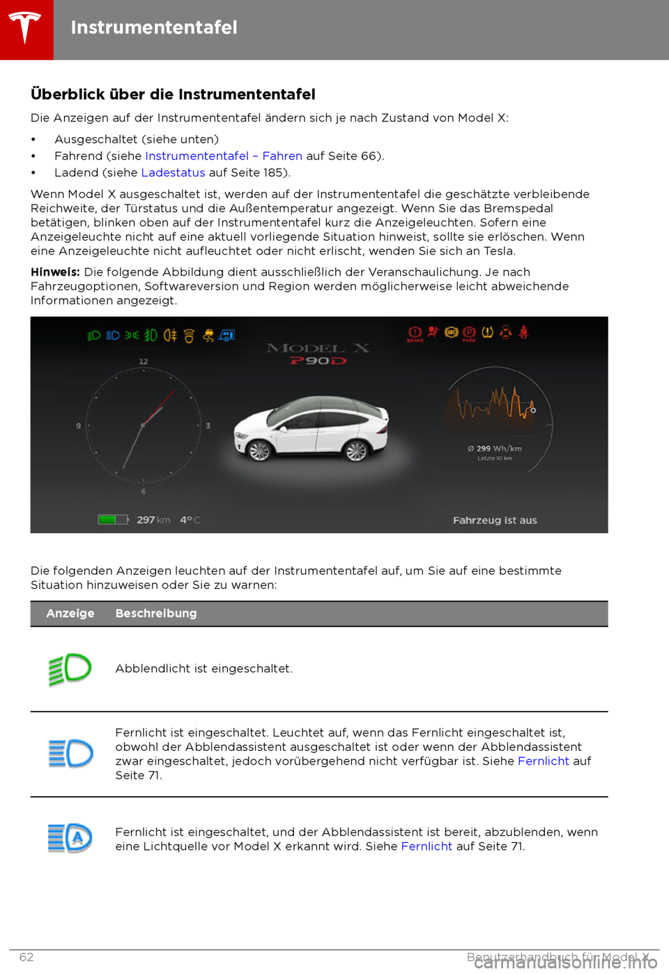 TESLA MODEL X 2018  Betriebsanleitung (in German)  