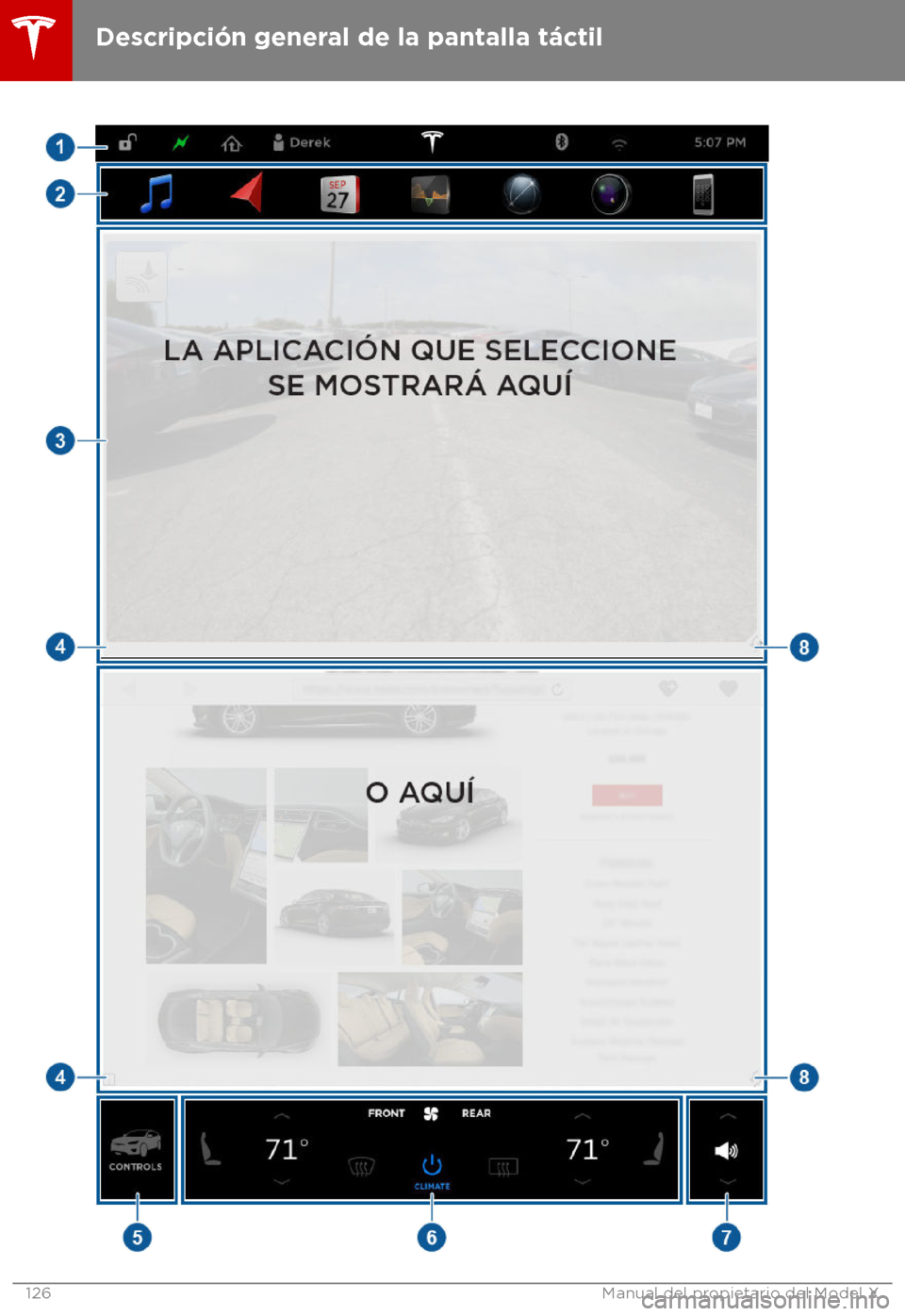 TESLA MODEL X 2018  Manual del propietario (in Spanish) Descripci