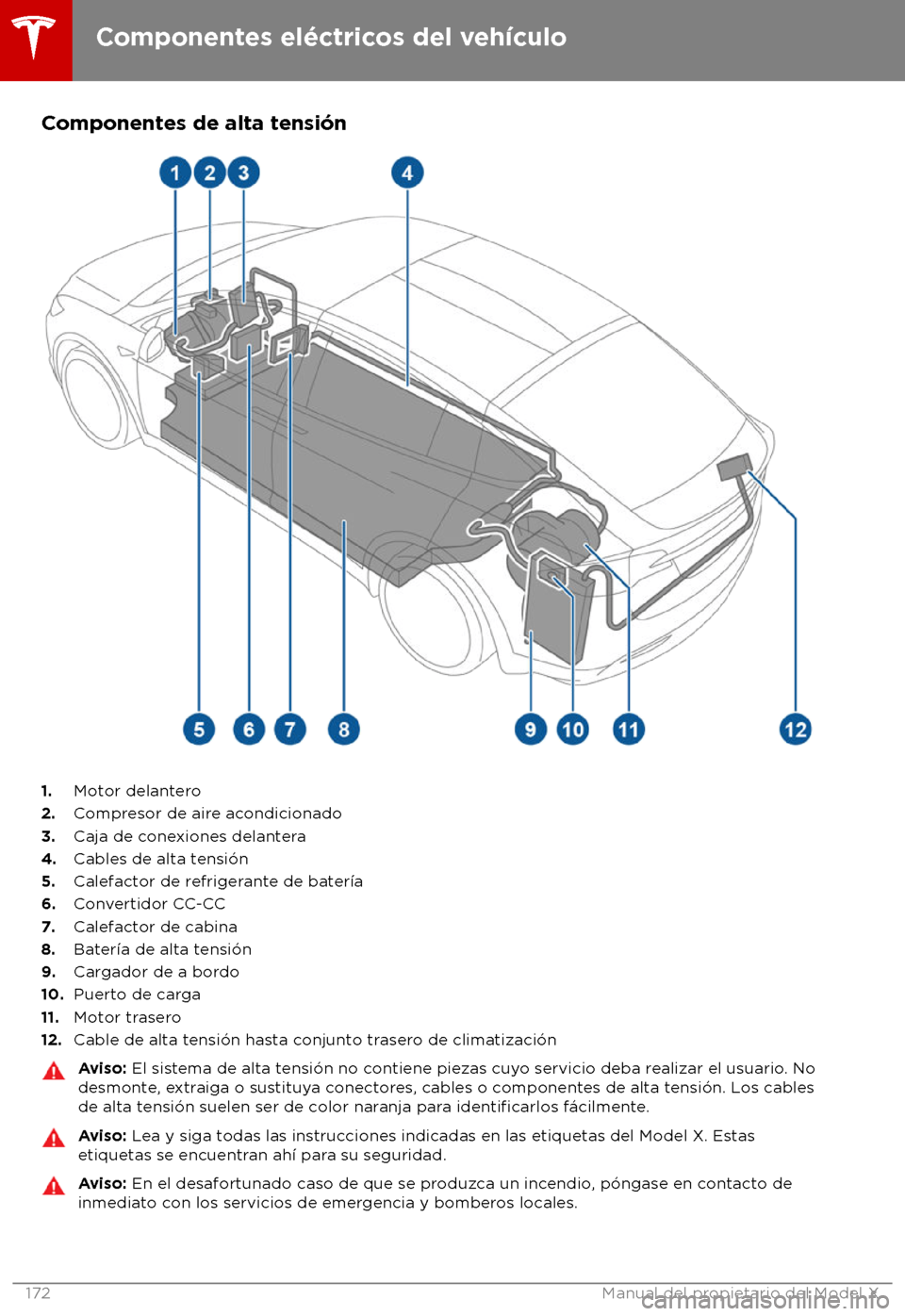 TESLA MODEL X 2018  Manual del propietario (in Spanish) Componentes de alta tensi