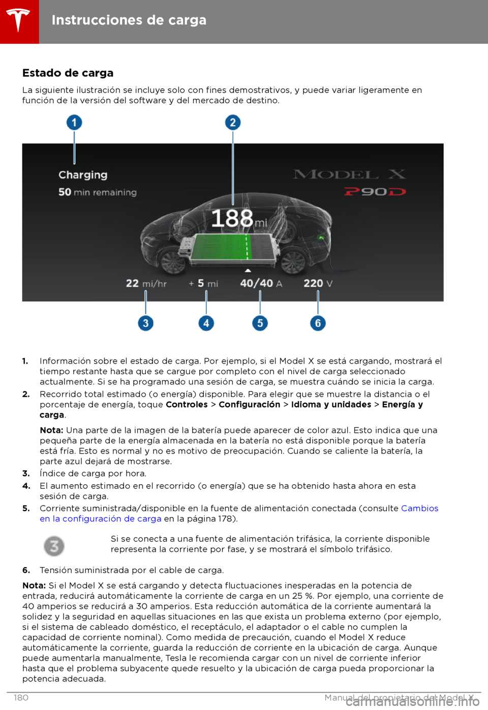 TESLA MODEL X 2018  Manual del propietario (in Spanish) Estado de carga
La siguient e ilustraci