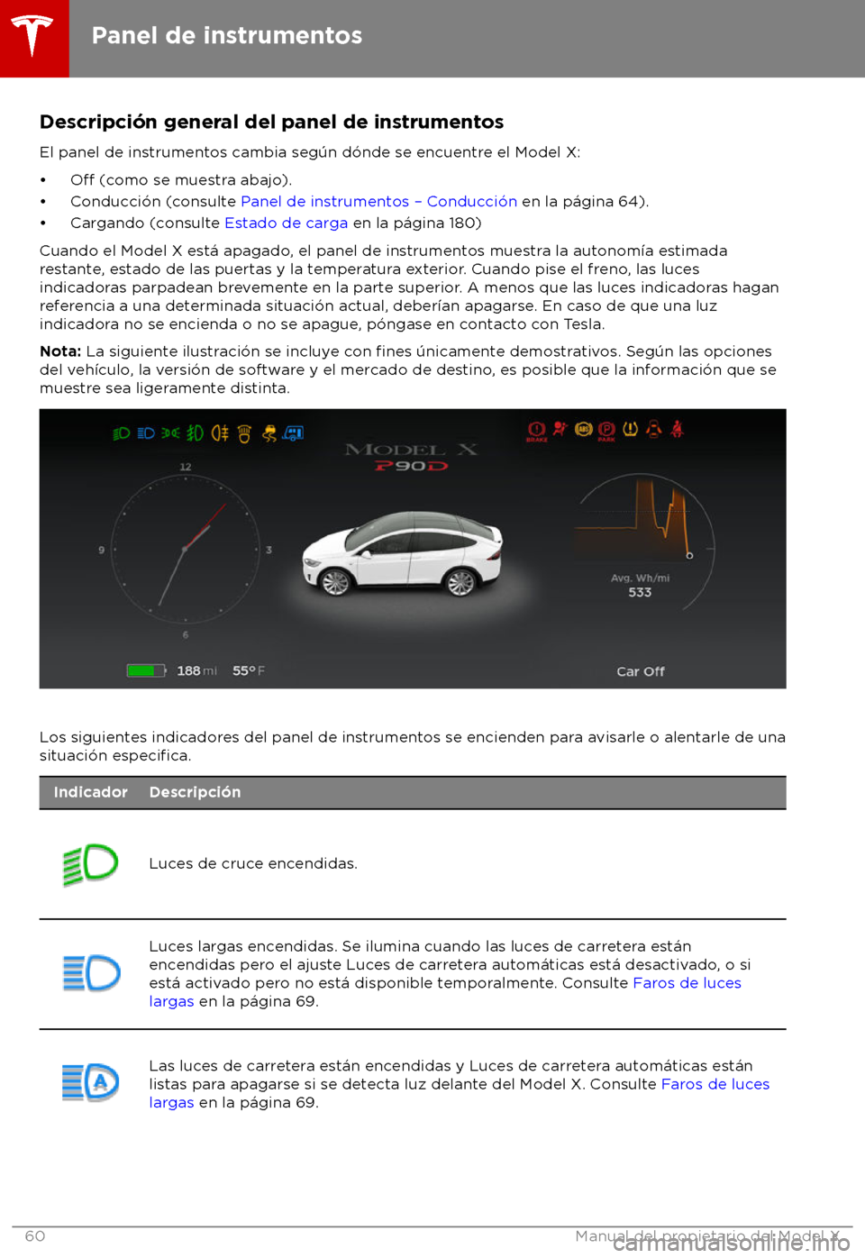 TESLA MODEL X 2018  Manual del propietario (in Spanish) Descripci