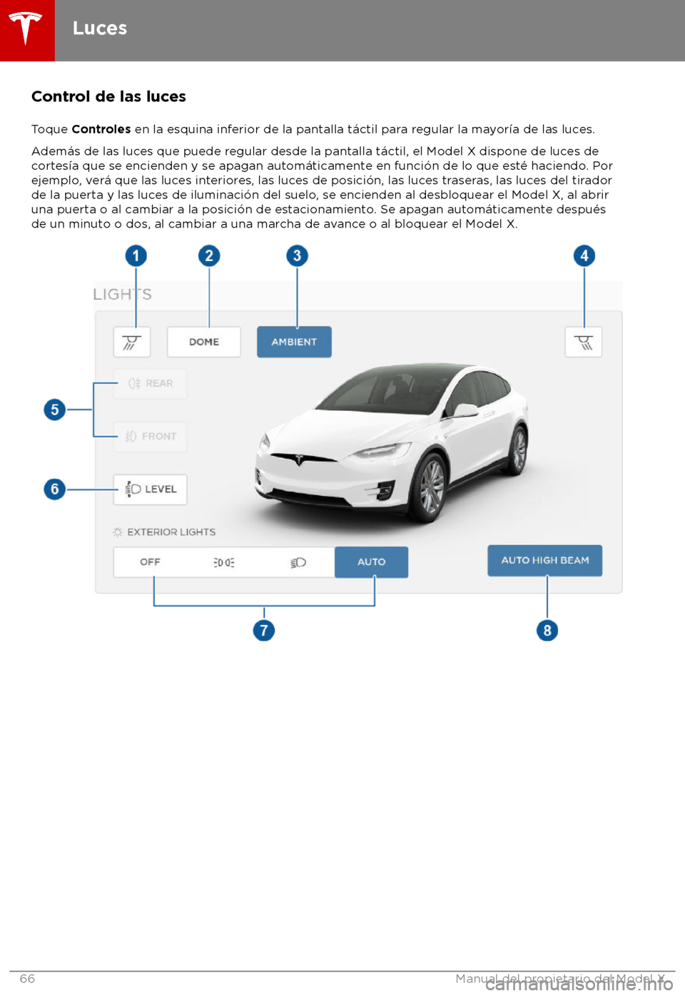 TESLA MODEL X 2018  Manual del propietario (in Spanish) Control de las luces
T oque Controles en la esquina inferior de la pantalla t
