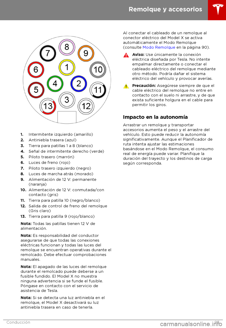 TESLA MODEL X 2018  Manual del propietario (in Spanish) 1.
Intermitente izquierdo (amarillo)
2. Antiniebla trasera (azul)
3. Tierra para patillas 1 a 8 (blanco)
4. Se