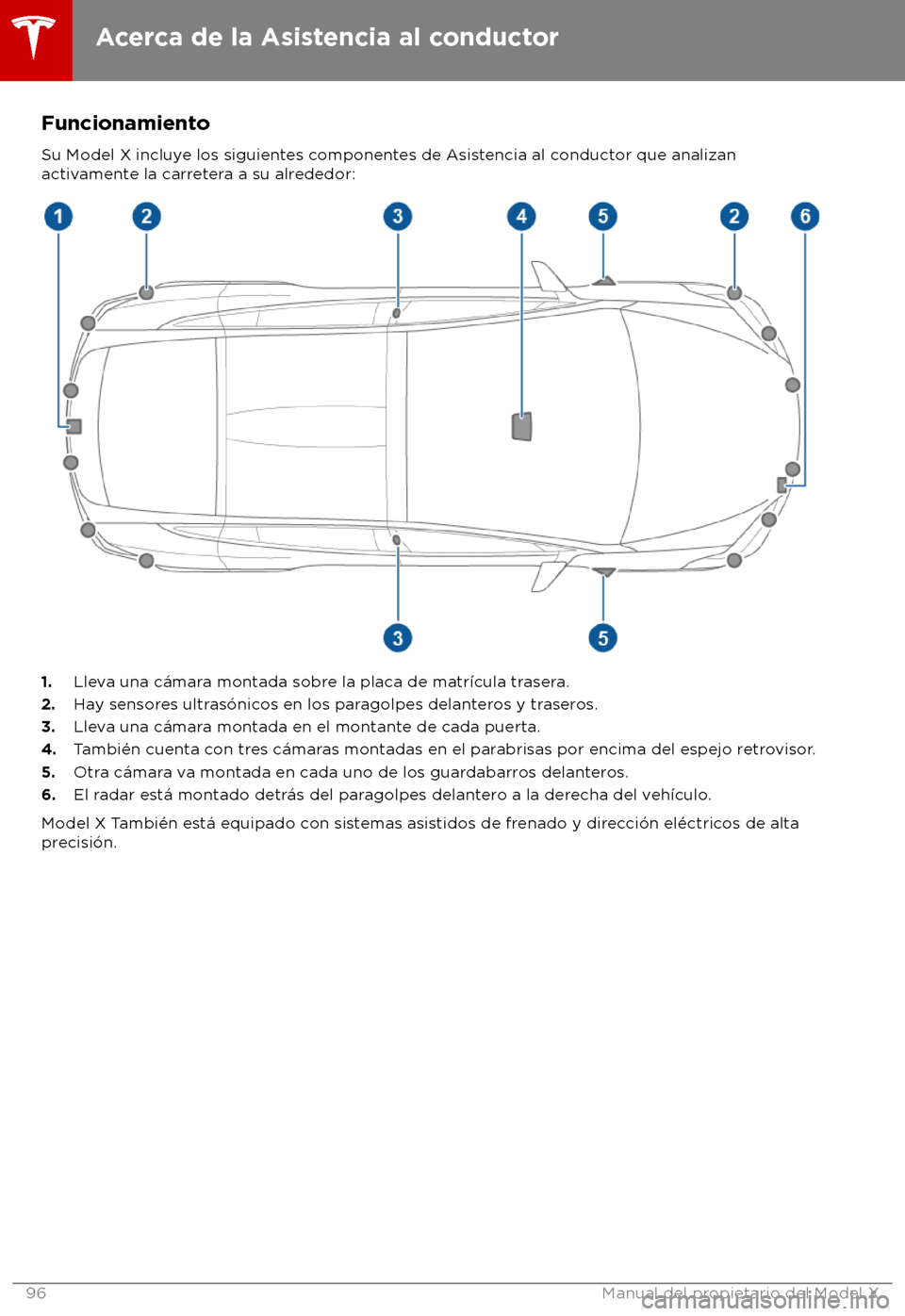 TESLA MODEL X 2018  Manual del propietario (in Spanish) Funcionamiento
Su Model X incluy e los siguientes componentes de Asistencia al conductor que analizan
activamente la carretera a su alrededor: 1.
Lle
va una c