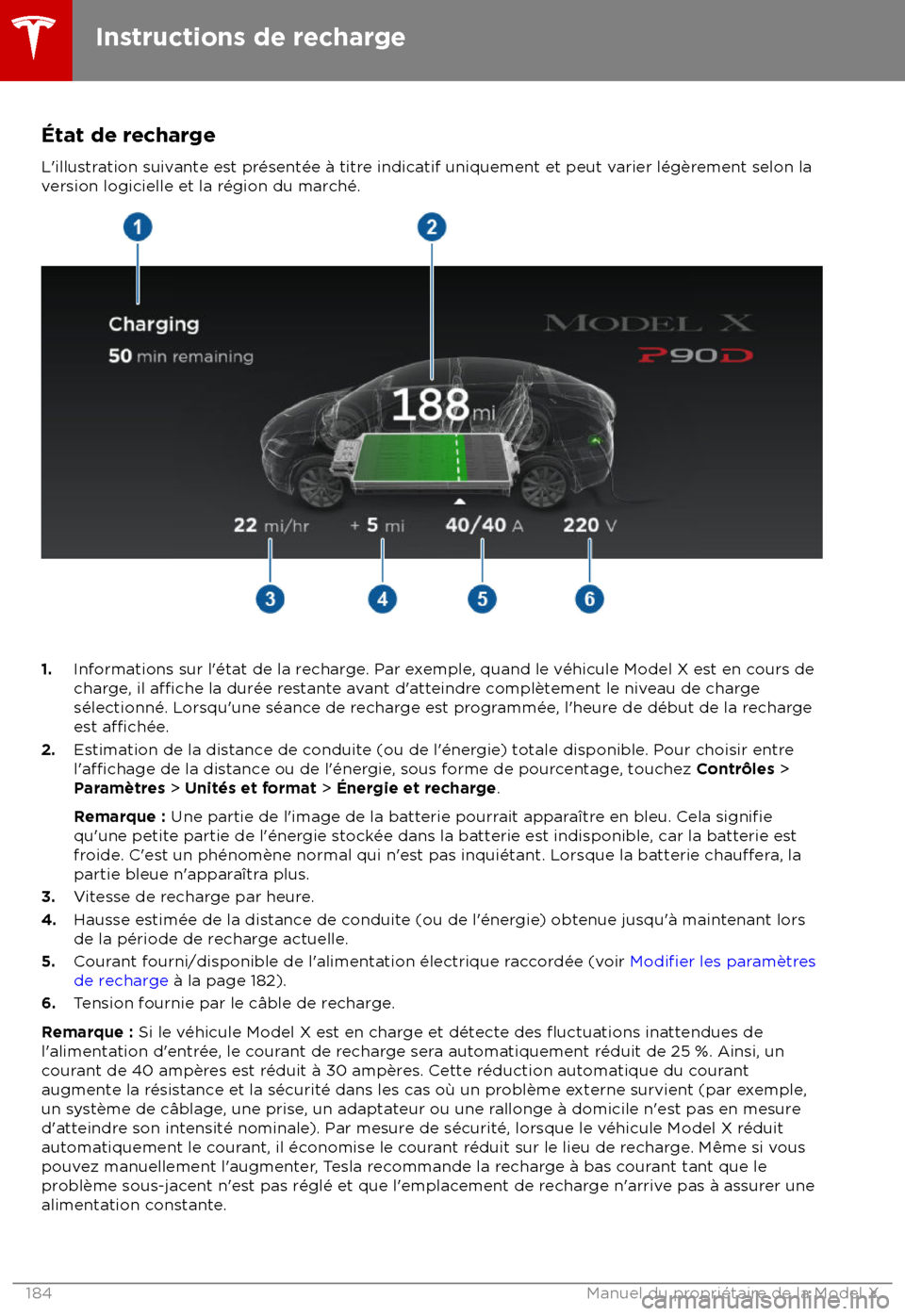 TESLA MODEL X 2018  Manuel du propriétaire (Canada) (in French)  