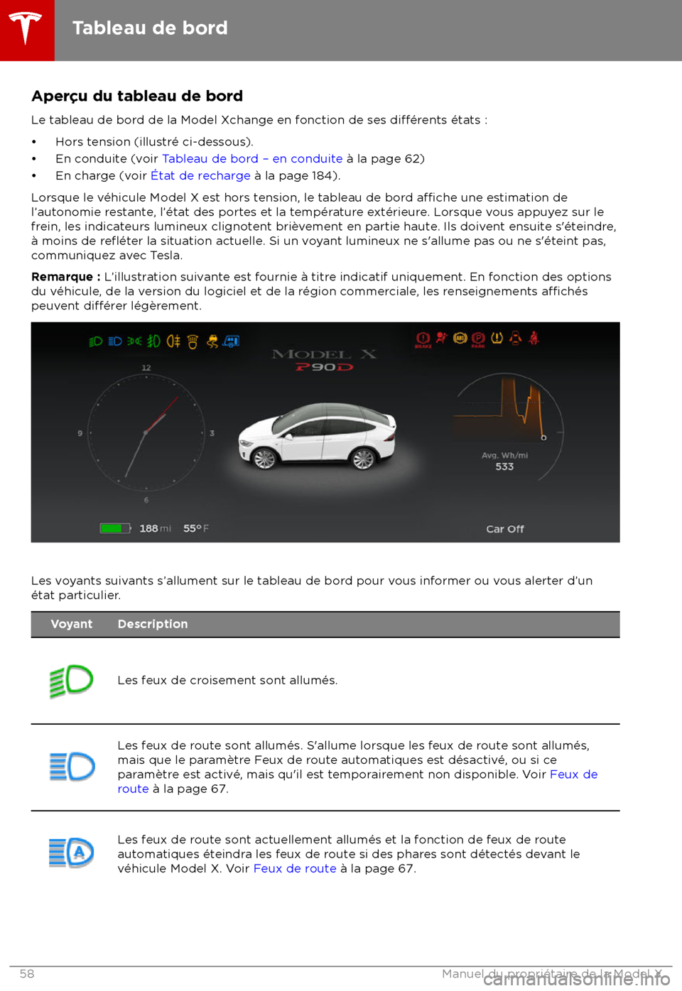 TESLA MODEL X 2018  Manuel du propriétaire (Canada) (in French)  Aper