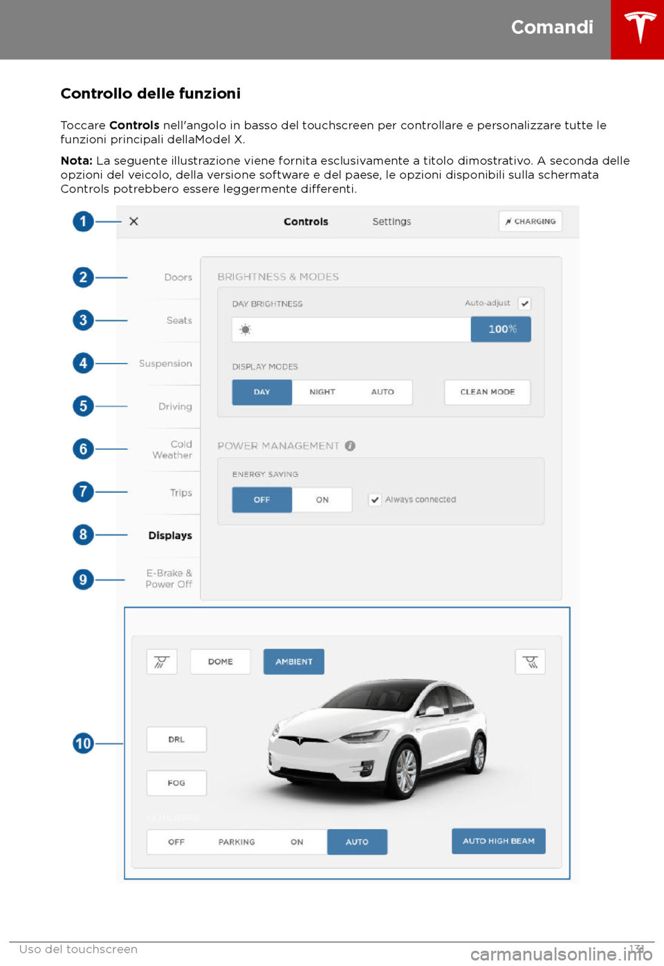 TESLA MODEL X 2018  Manuale del proprietario (in Italian) Controllo delle funzioni
T occare Controls nell