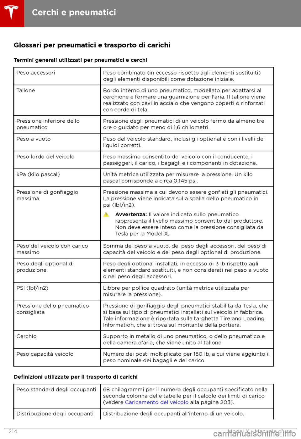 TESLA MODEL X 2018  Manuale del proprietario (in Italian) Glossari per pneumatici e trasporto di carichi
T ermini generali utilizzati per pneumatici e cerchi
Peso accessori Peso combinato (in eccesso rispetto agli elementi sostituiti)
degli elementi disponib