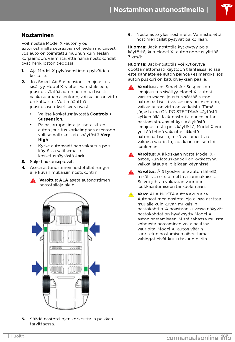TESLA MODEL X 2018  Omistajan käsikirja (in Finnish)  Nostaminen
V oit nostaa Model X -auton yl