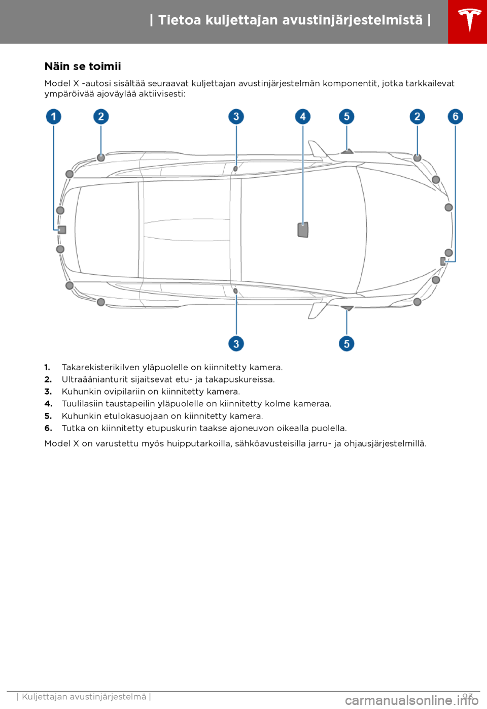 TESLA MODEL X 2018  Omistajan käsikirja (in Finnish)  N
