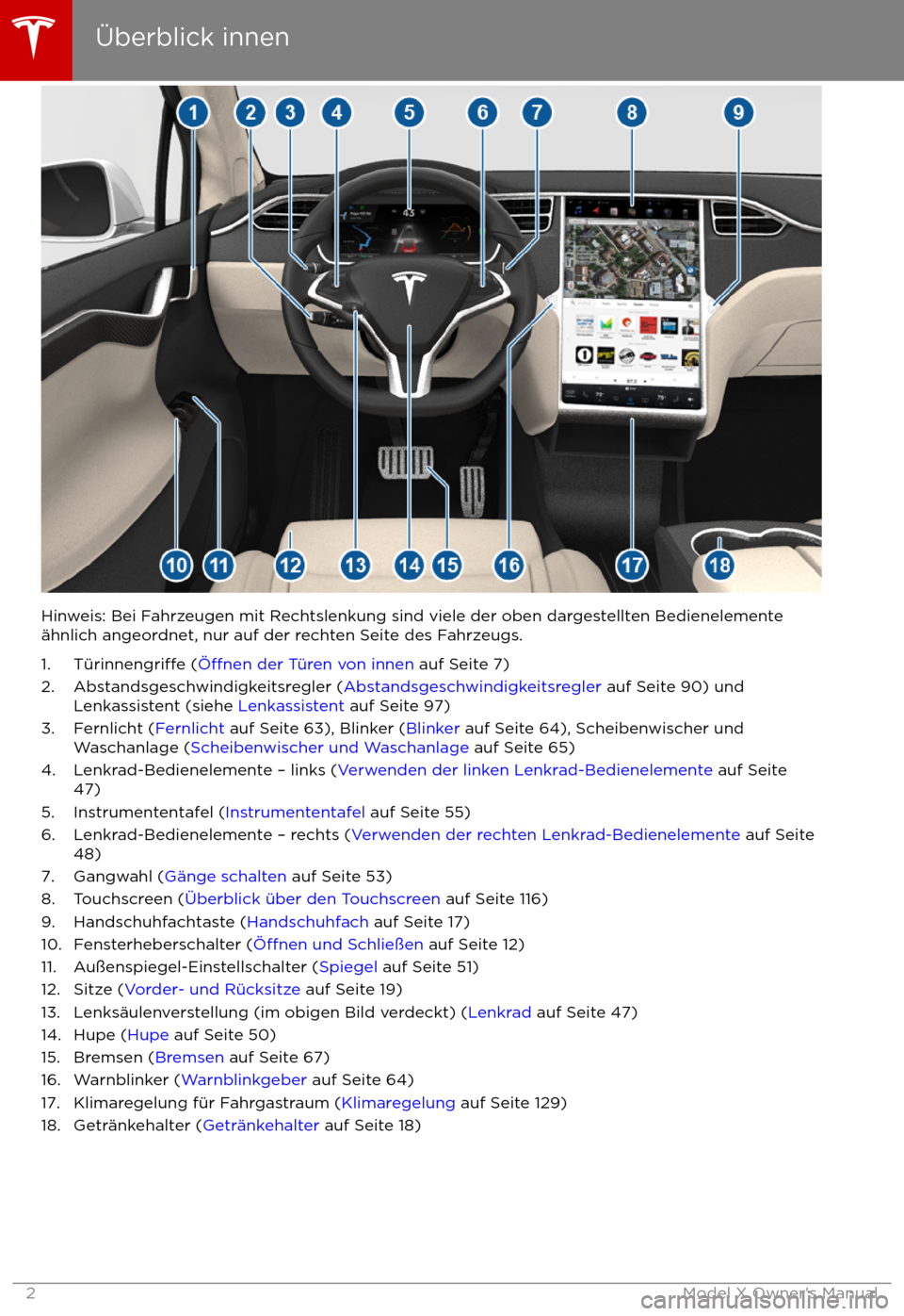 TESLA MODEL X 2017  Betriebsanleitung (in German) Hinweis: Bei Fahrzeugen mit Rechtslenkung sind viele der oben dargestellten Bedienelemente
