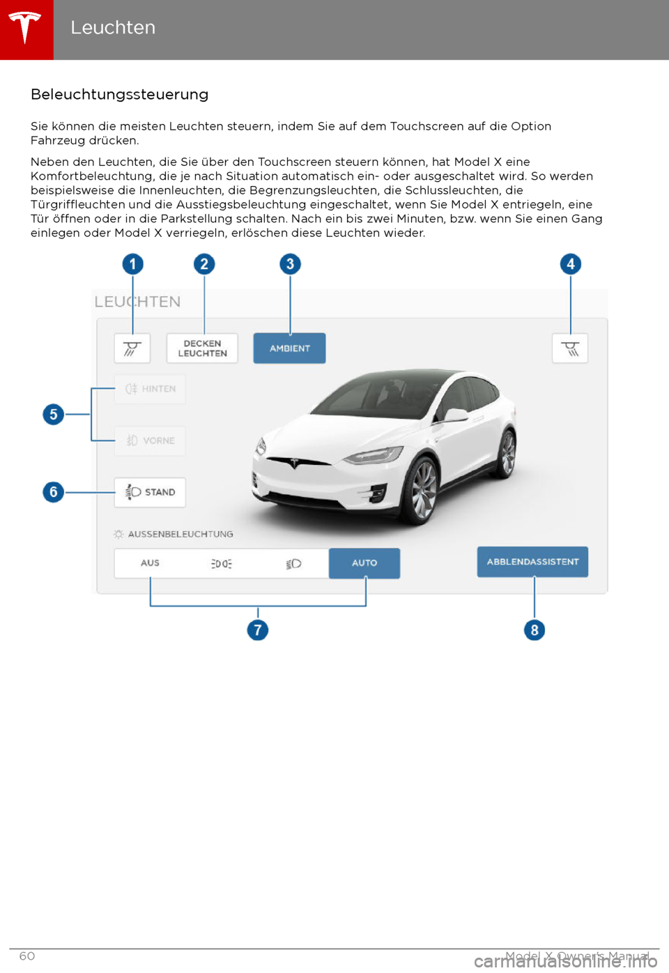 TESLA MODEL X 2017  Betriebsanleitung (in German) Beleuchtungssteuerung
Sie k
