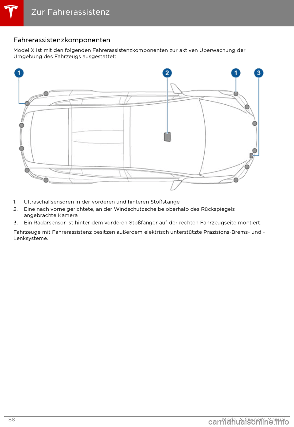 TESLA MODEL X 2017  Betriebsanleitung (in German) FahrerassistenzkomponentenModel X ist mit den folgenden Fahrerassistenzkomponenten zur aktiven 