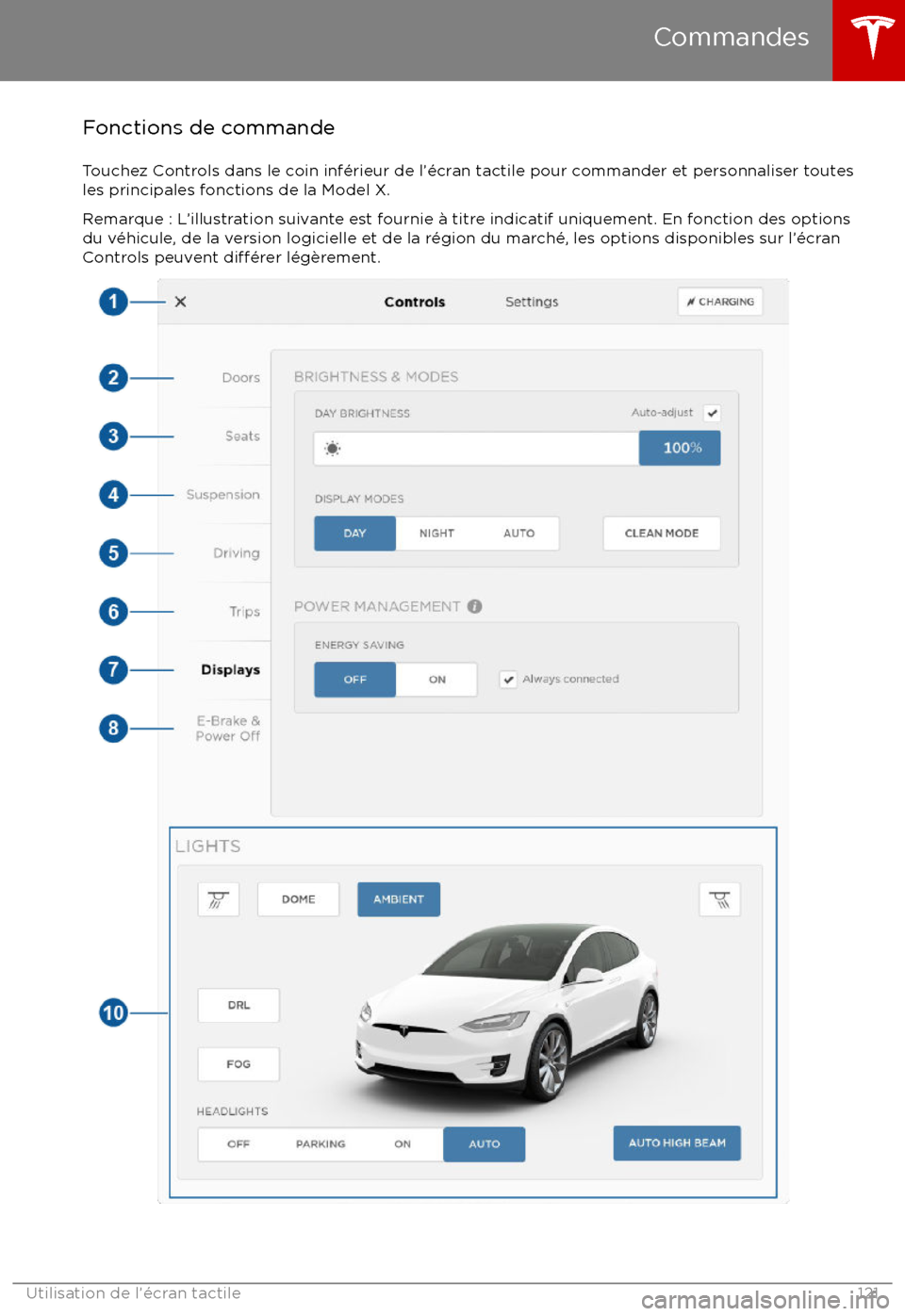 TESLA MODEL X 2017  Manuel du propriétaire (Canada) (in French) Fonctions de commande
Touchez Controls dans le coin inf