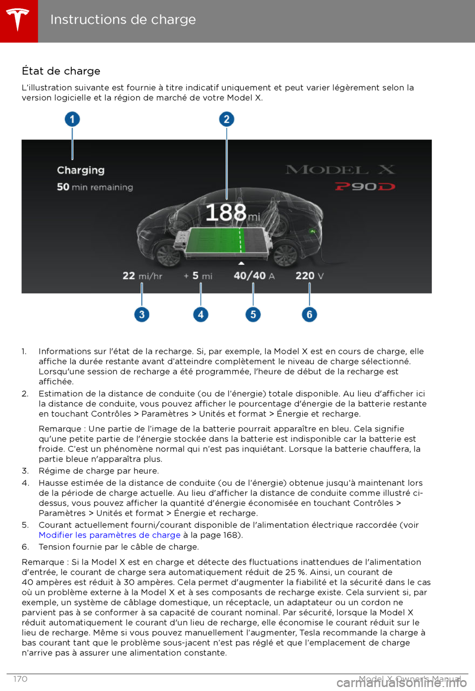 TESLA MODEL X 2017  Manuel du propriétaire (Canada) (in French) 