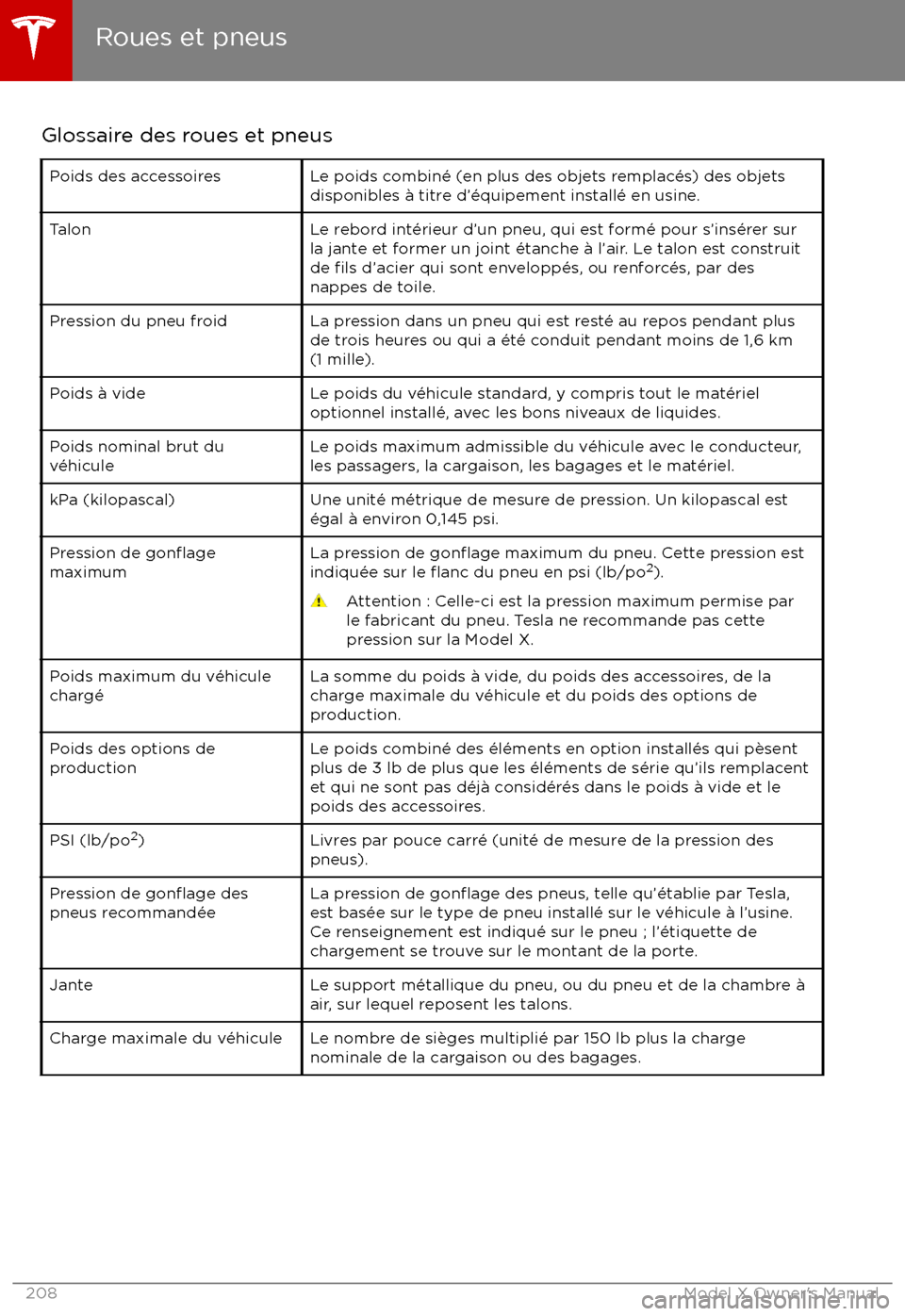 TESLA MODEL X 2017  Manuel du propriétaire (Canada) (in French) Glossaire des roues et pneusPoids des accessoiresLe poids combin