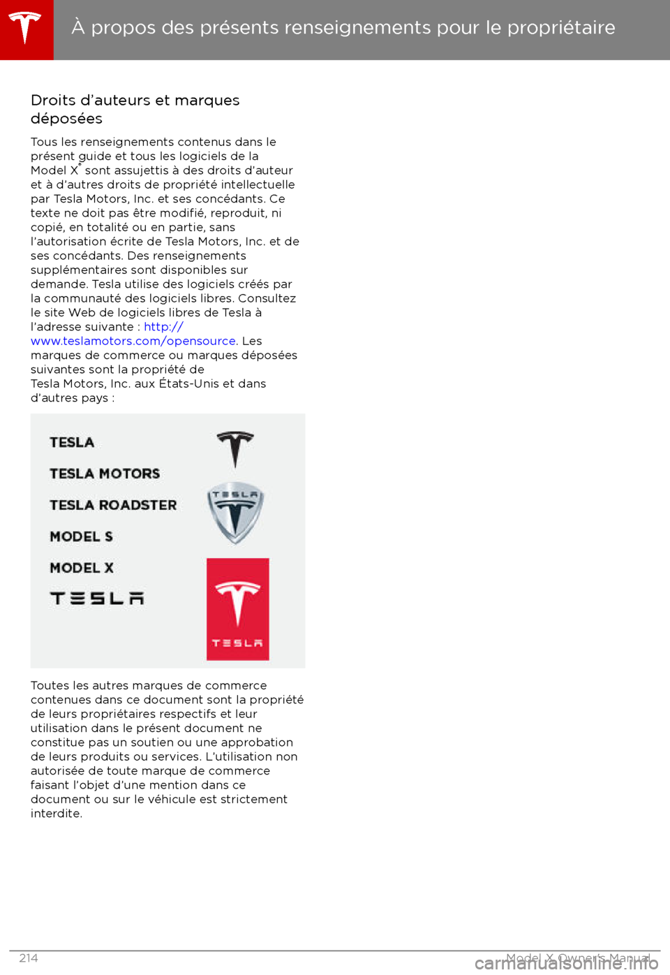 TESLA MODEL X 2017  Manuel du propriétaire (Canada) (in French) Droits d