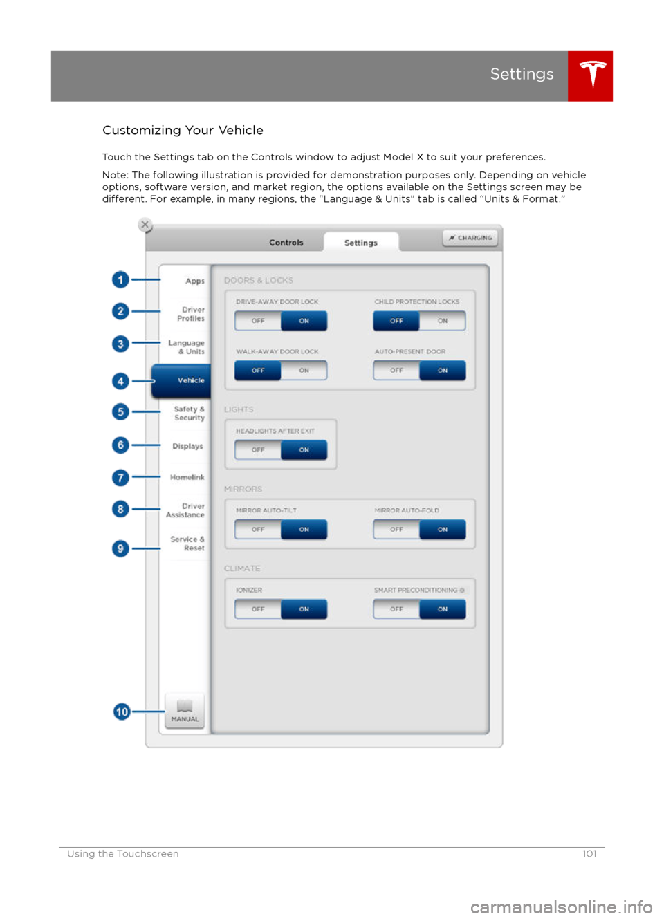 TESLA MODEL X 2016   Owners Manual Customizing Your VehicleTouch the Settings tab on the Controls window to adjust Model X to suit your preferences.Note: The following illustration is provided for demonstration purposes only. Depending