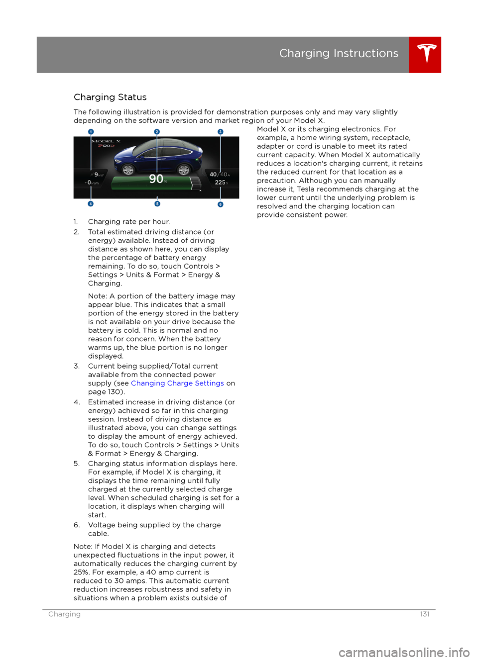 TESLA MODEL X 2016 Owners Manual Charging StatusThe following illustration is provided for demonstration purposes only and may vary slightly
depending on the software version and market region of your Model X.
1. Charging rate per ho TESLA MODEL X 2016 Owners Manual Charging StatusThe following illustration is provided for demonstration purposes only and may vary slightly
depending on the software version and market region of your Model X.
1. Charging rate per ho