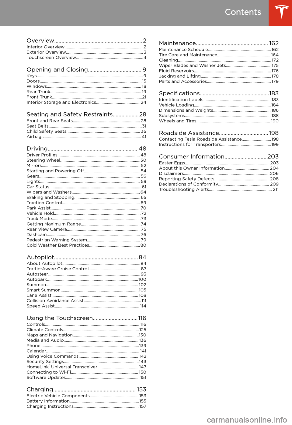 TESLA MODEL 3 2020  Owners Manuals Contents
Overview............................................................. 2
Interior Overview.........................................................................2
Exterior Overview..........