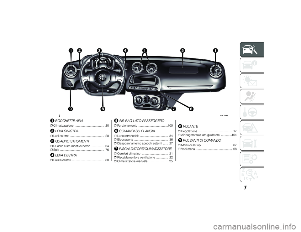 Alfa Romeo 4C 2013 Libretto Uso Manutenzione (in Italian) .
BOCCHETTE ARIA
❒Climatizzazione ................................... 20
LEVA SINISTRA
❒Luci esterne ........................................ 28
QUADRO STRUMENTI
❒Quadro e strumenti di bordo ... Alfa Romeo 4C 2013 Libretto Uso Manutenzione (in Italian) .
BOCCHETTE ARIA
❒Climatizzazione ................................... 20
LEVA SINISTRA
❒Luci esterne ........................................ 28
QUADRO STRUMENTI
❒Quadro e strumenti di bordo ...
