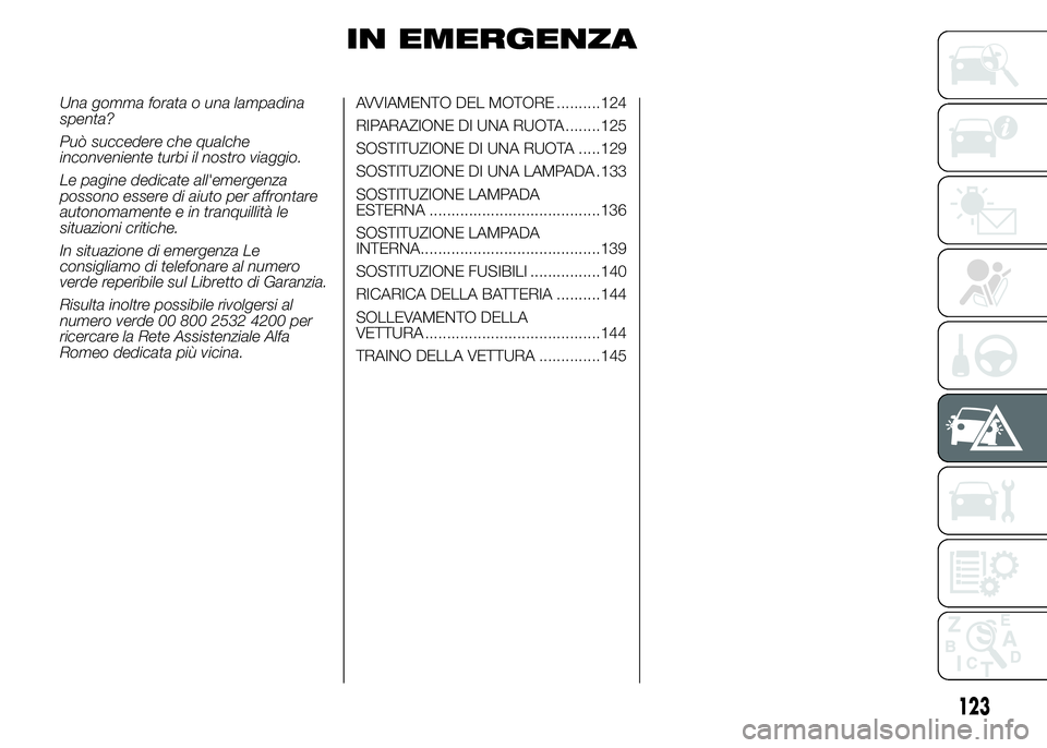 Alfa Romeo 4C 2015  Libretto Uso Manutenzione (in Italian) IN EMERGENZA
Una gomma forata o una lampadina
spenta?
Può succedere che qualche
inconveniente turbi il nostro viaggio.
Le pagine dedicate all'emergenza
possono essere di aiuto per affrontare
auto