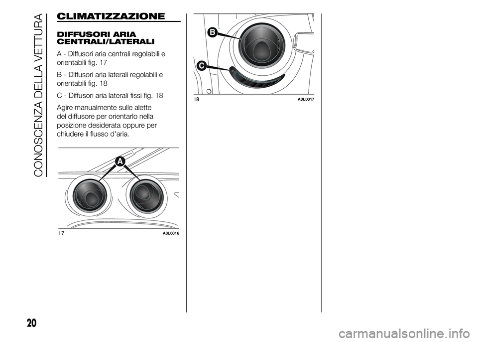 Alfa Romeo 4C 2015  Libretto Uso Manutenzione (in Italian) CLIMATIZZAZIONE
DIFFUSORI ARIA
CENTRALI/LATERALI
A - Diffusori aria centrali regolabili e
orientabili fig. 17
B - Diffusori aria laterali regolabili e
orientabili fig. 18
C - Diffusori aria laterali f