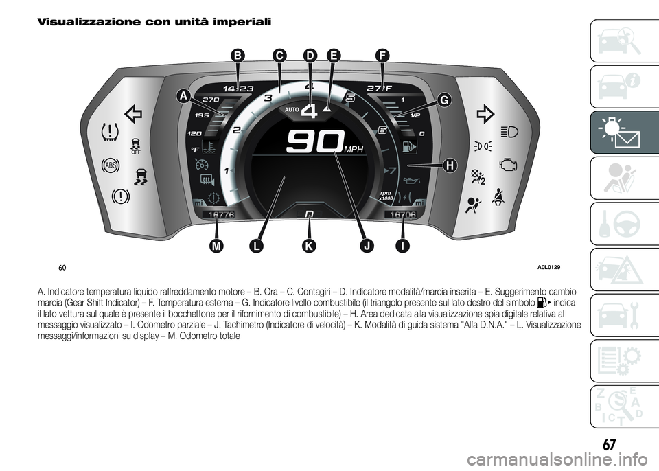 Alfa Romeo 4C 2015  Libretto Uso Manutenzione (in Italian) Visualizzazione con unità imperiali
A. Indicatore temperatura liquido raffreddamento motore – B. Ora – C. Contagiri – D. Indicatore modalità/marcia inserita – E. Suggerimento cambio
marcia (