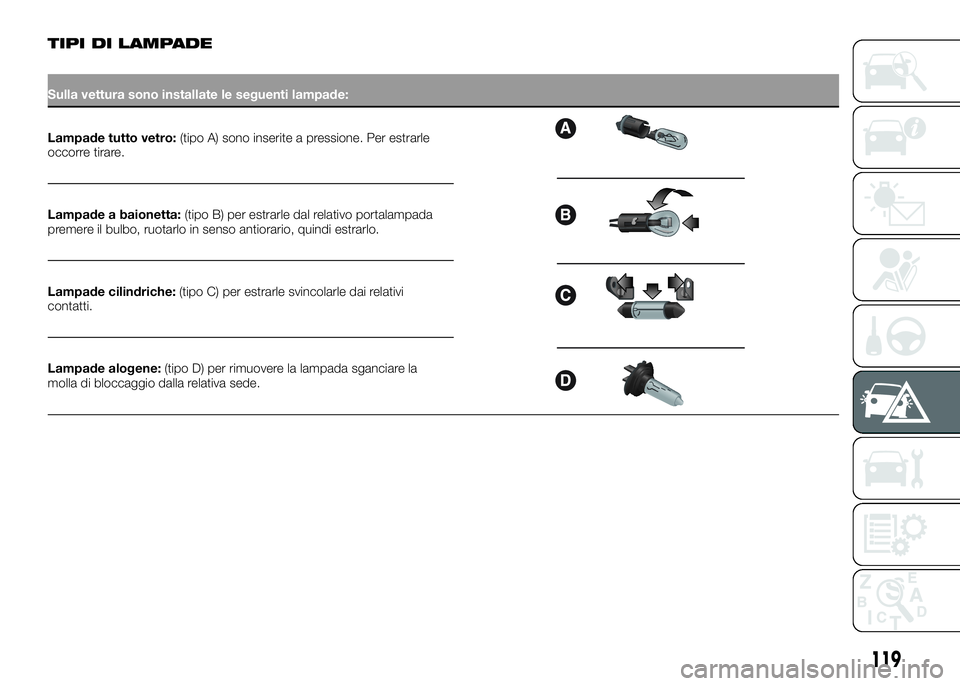 Alfa Romeo 4C 2016  Libretto Uso Manutenzione (in Italian) TIPI DI LAMPADE
Sulla vettura sono installate le seguenti lampade:
Lampade tutto vetro:(tipo A) sono inserite a pressione. Per estrarle
occorre tirare.
Lampade a baionetta:(tipo B) per estrarle dal re